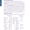 FigurPUR Kapseln – Bild 2