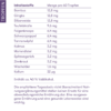 BewegePUR 2 WS 50ml – Bild 3