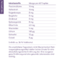 BewegePUR 3 WS 50ml – Bild 3