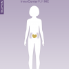 InnerCenterPUR NIE 50ml – Bild 2
